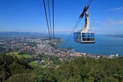 Wieder in die H�he